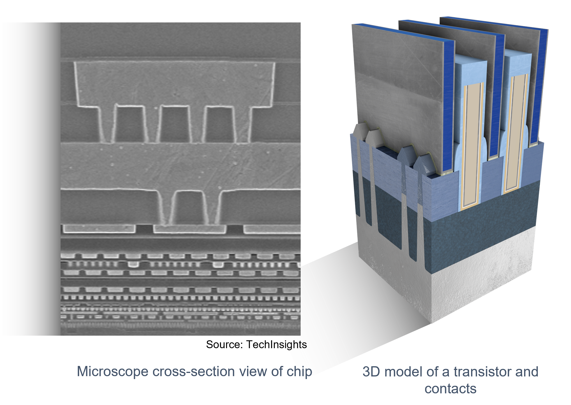 transistors